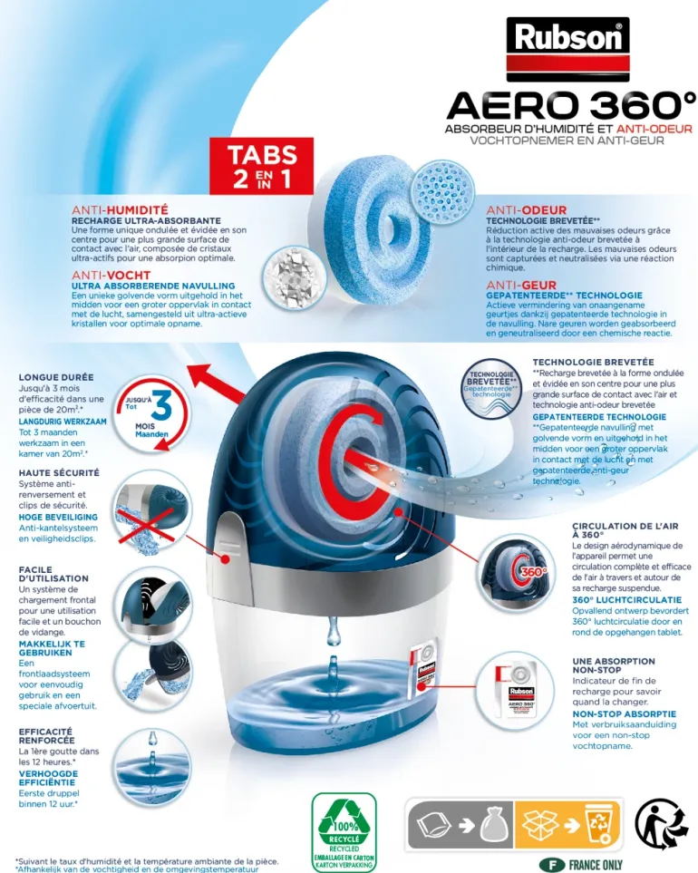 Absorbeur d'humidité AERO 360° + 3 recharges RUBSON