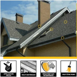 Bande d'étanchéité Sika Multiseal grise - 0.75mm x 10m