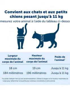 Chatière 4 positions pour grand chat 11kg PETSAFE