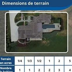 Clôture à fil