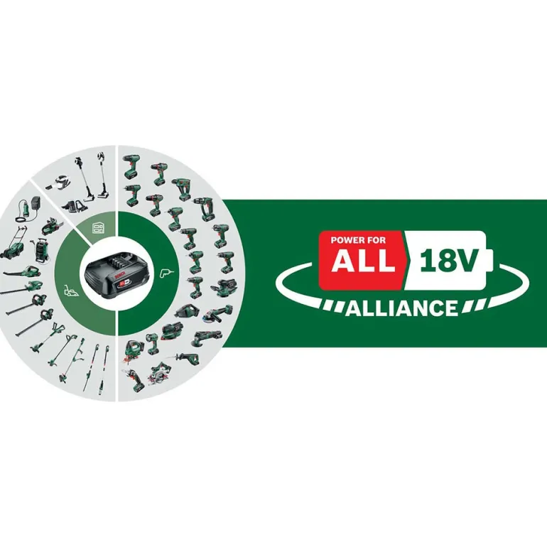 Coupe-branches AdvancedPrune 18V-45 + set (produit seul)