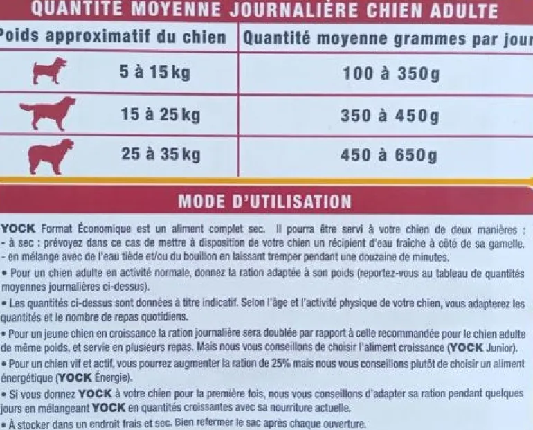 Croquettes pour chien 25 kg YOCK ECO
