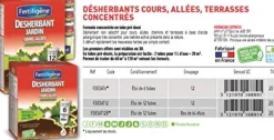Désherbant jardin/cours/allées 120m² (12 tubes) FERTILIGÈNE