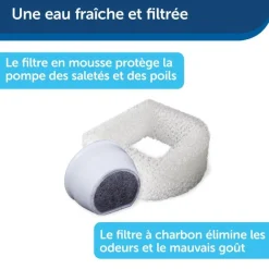 Fontaine Drinkwell en plastique sans BPA 3,7L gris