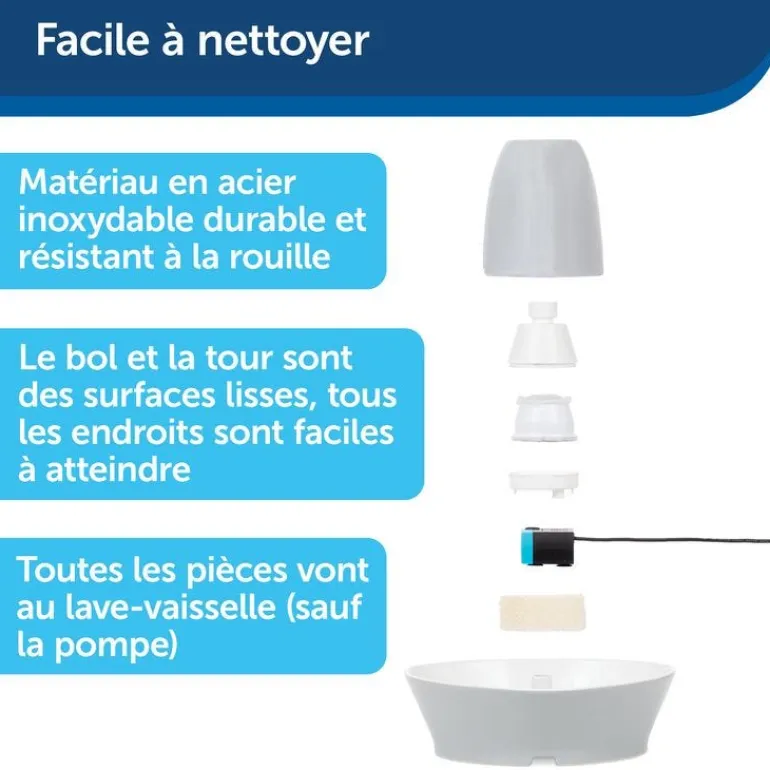 Fontaine Streamside en céramique 1,8L blanc