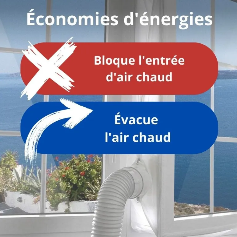 Joint de fenêtre en tissu pour climatisation mobile 4m blanc
