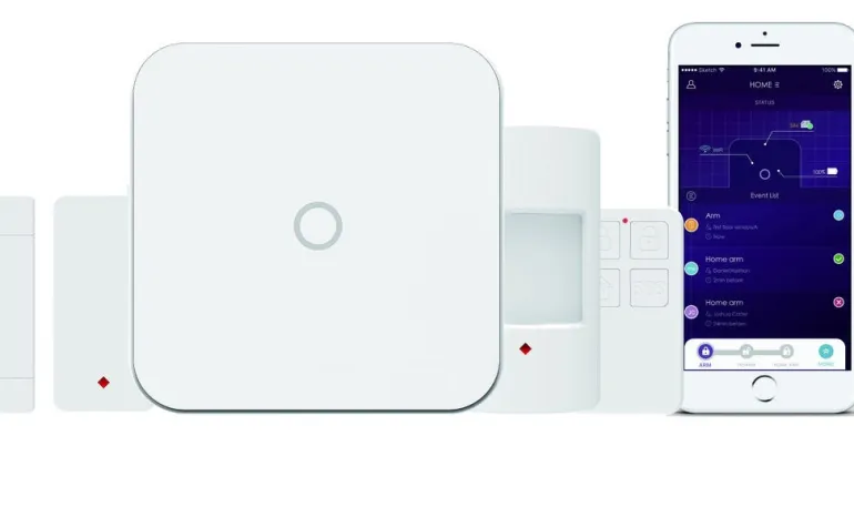Kit alarme Lan/wifi/4G