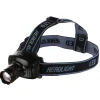 Lampe frontale avec zoom