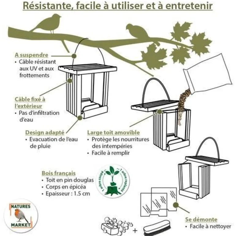 Mangeoire "Bar à Graines" en bois