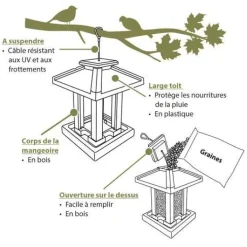 Mangeoire "Big Ben" en bois pour graines