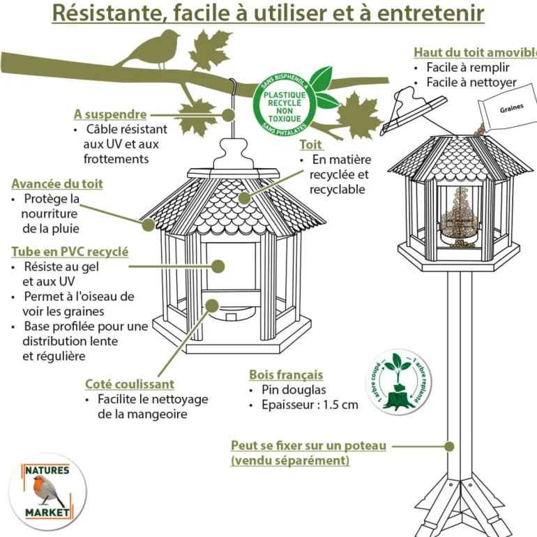 Mangeoire Gazebo Junior en bois pour graines