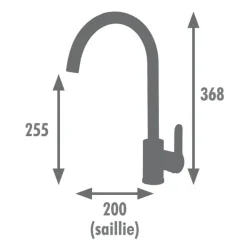 Mitigeur évier Gribs rond Noir ROUSSEAU
