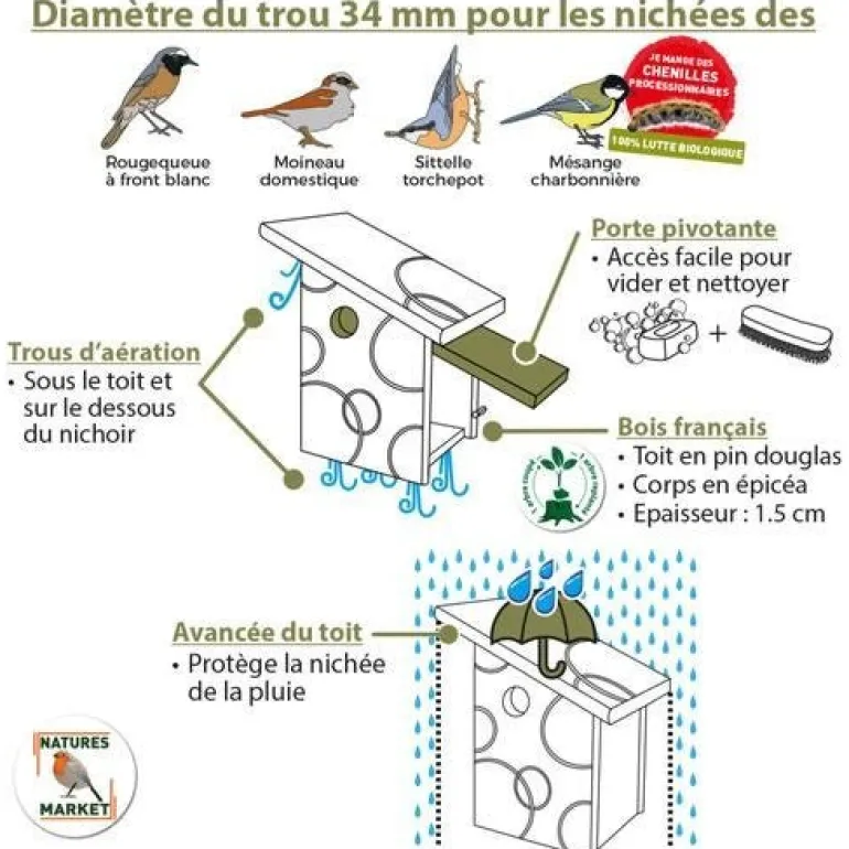 Nichoir "Fiesta" en bois ouverture Ø 34 mm pour oiseaux