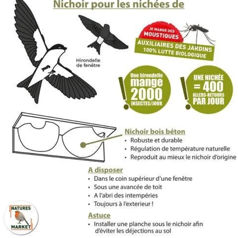 Nichoir "Santa Cruz" en bois pour hirondelles des fenêtres