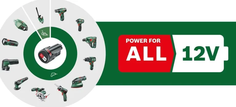 Pack Batterie 12V 2 batteries 1,5Ah+chargeur GAL 1210 BOSCH