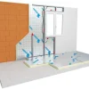 Panneau polyuréthane alu R=1 Ep.2,5cm 120x60cm mur/sol