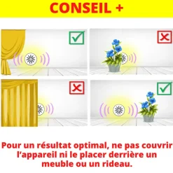 Répulsif à ultrasons souris et insectes rampants (x3)