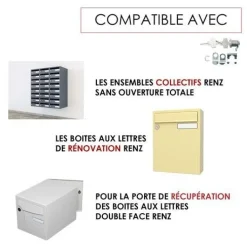 Serrure courte (porte-arrière boîtes aux lettres)