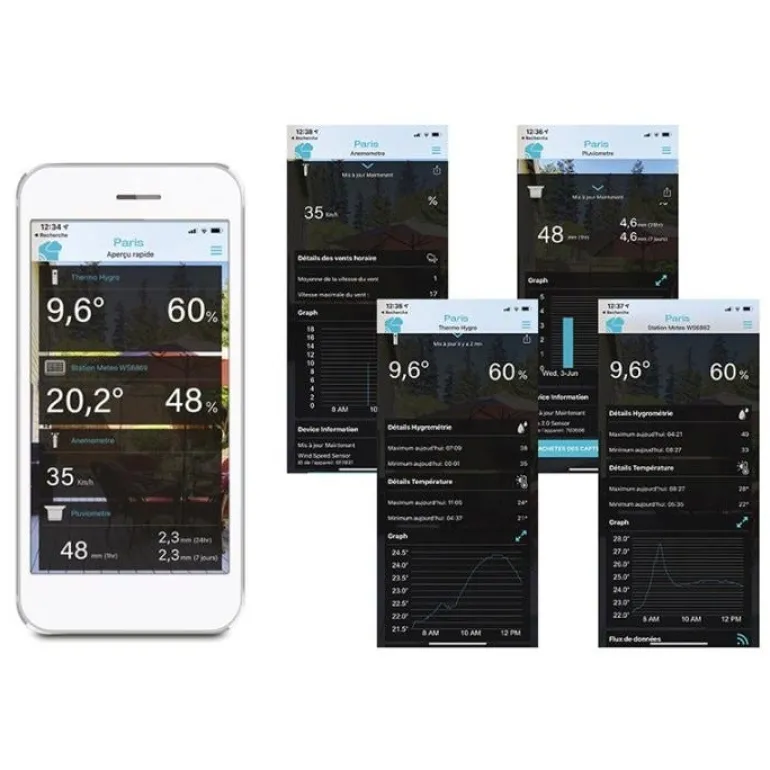 Station Météo semi professionnelle avec connexion wifi blanc