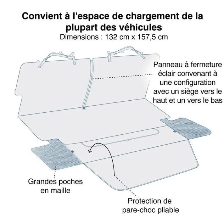 Tapis de protection de coffre Cargo cape noir